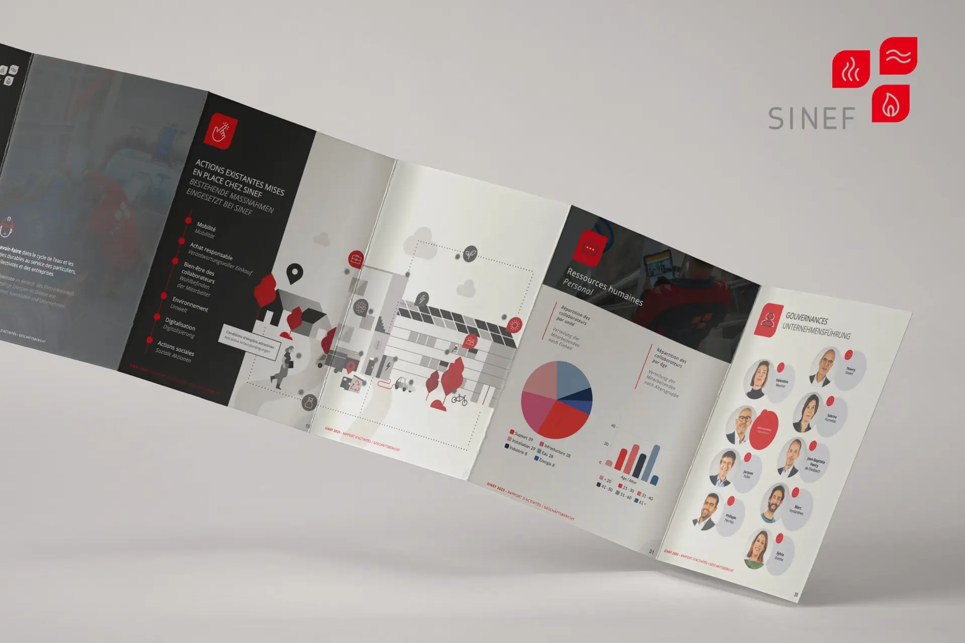 sinef 1 scaled | Agence de communication digitale - Anorac Studio